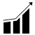 eCommerce for dynamics NAV Microsoft