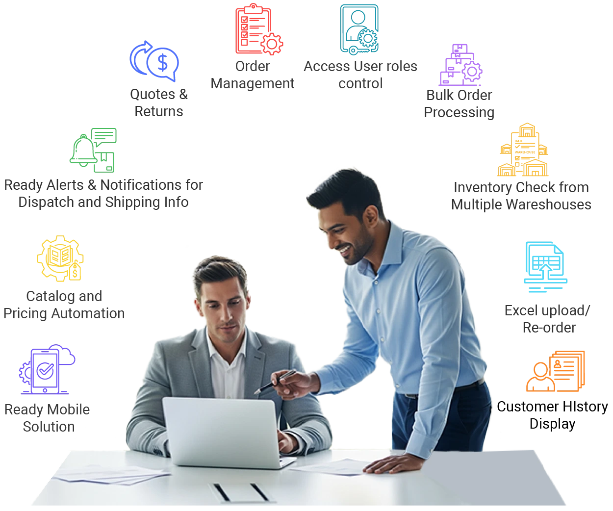 B2B Features ERP